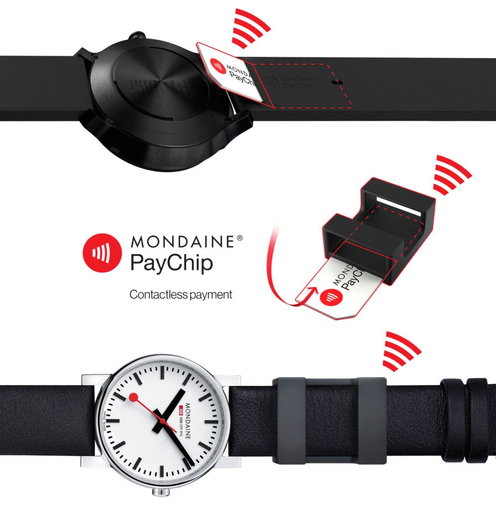 mondaine contactless watches