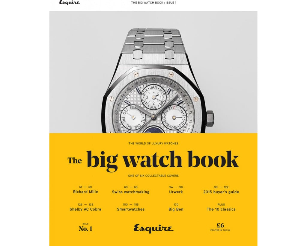 Biggest Watch Survey