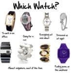 Which Watch Should I Choose? – Deciding What Is Right For You