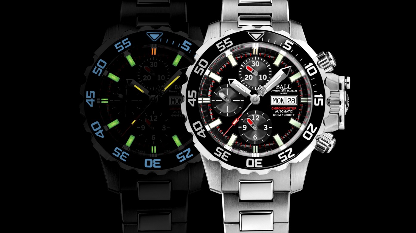 Ball Watch Company & American Railroad First Class Watches Blog