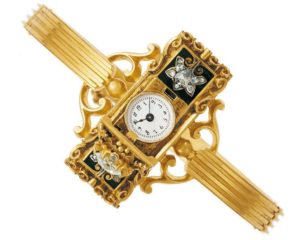 Wristwatch Trivia