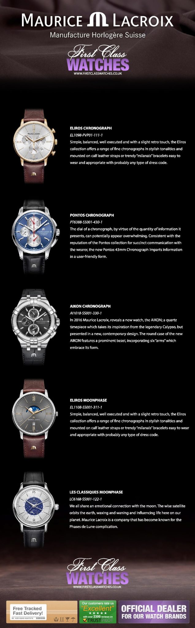 Maurice Lacroix Watches Infographic