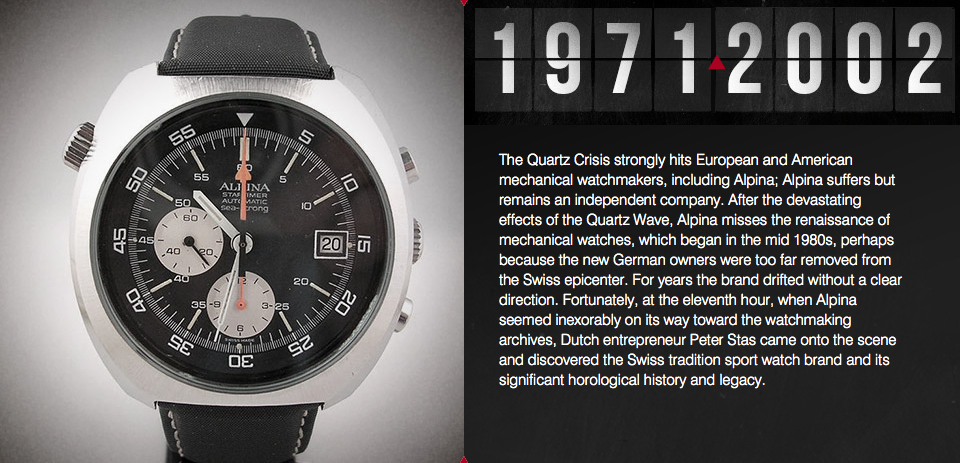 1971 - 2002 Alpina Quartz Watch Crisis