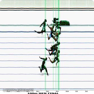 seiko 2003 race 