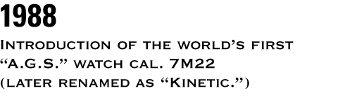 1988 title