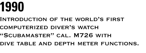1990 title