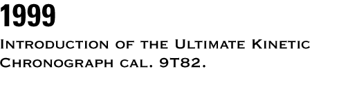 1999 title