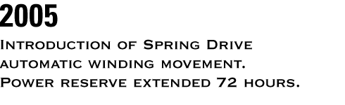 2004 title