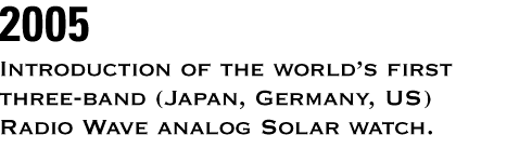 2005 title