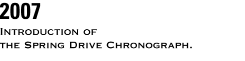 2007 title