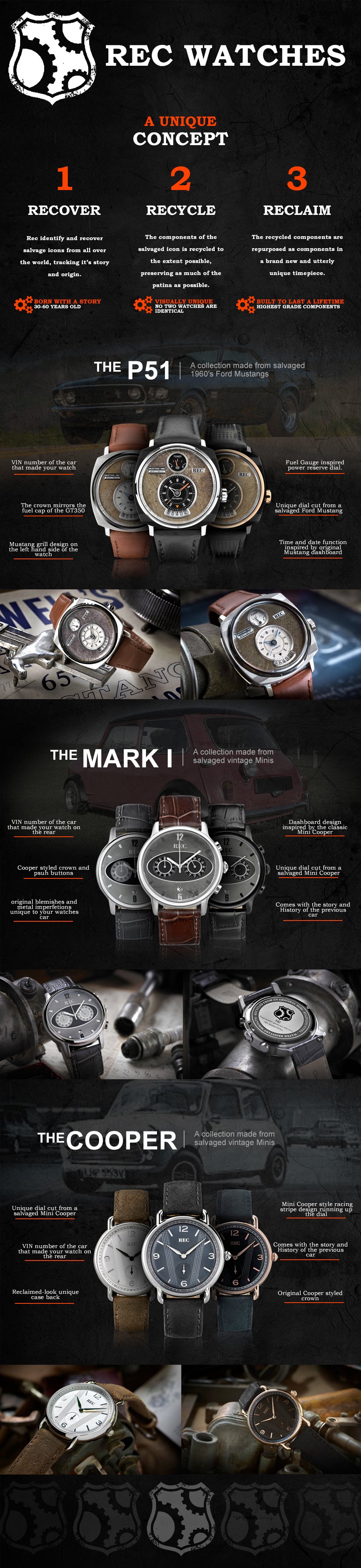 Rec Watches Infographic - First Class Watches Blog