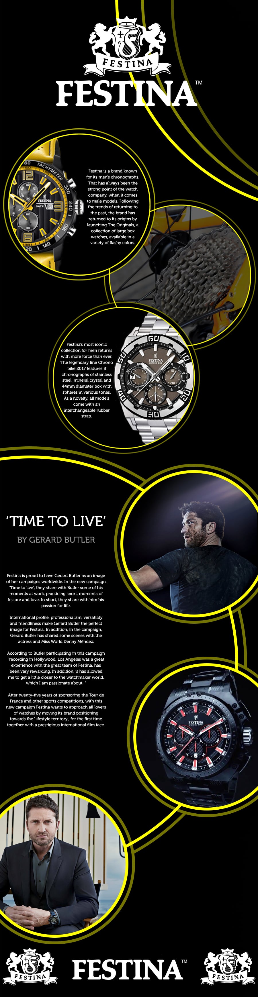 festina watches info graphic