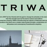 Triwa Collections