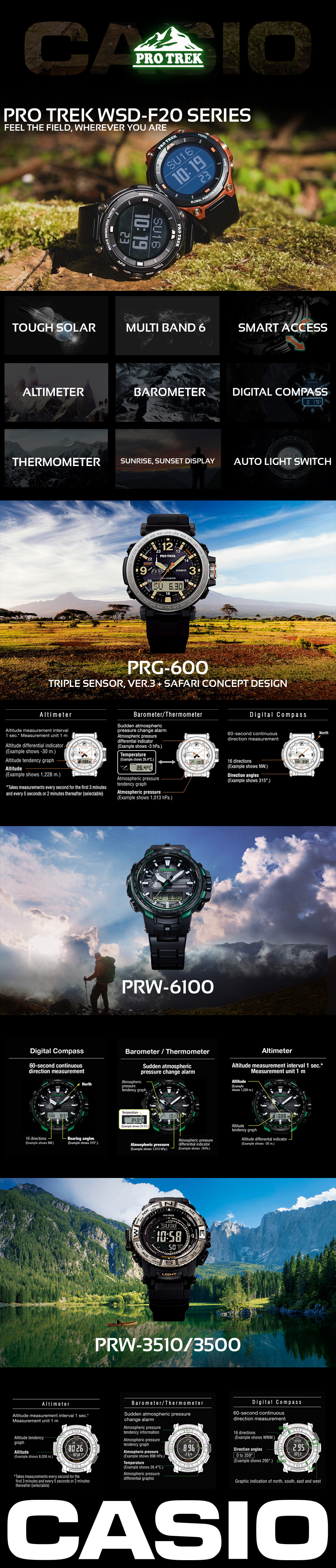 Casio Pro-Trek Infographic