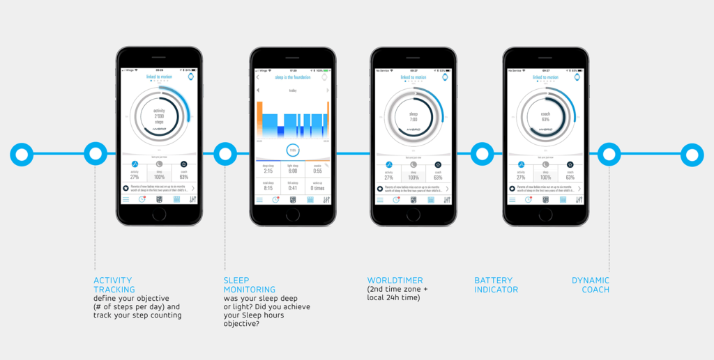 FC_SmartwatchFunctions_NEW