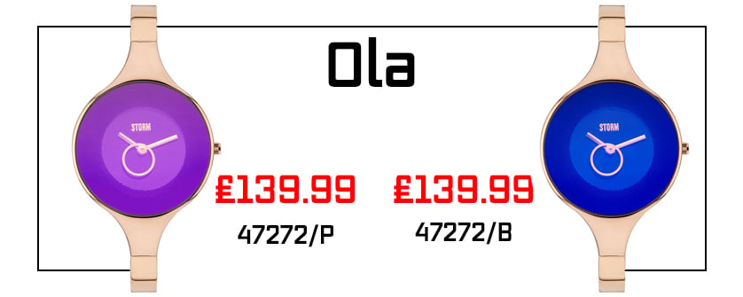 Storm Ola