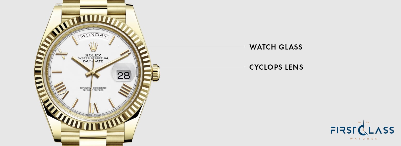 The Complete Guide to watch Glass rolex face diagram