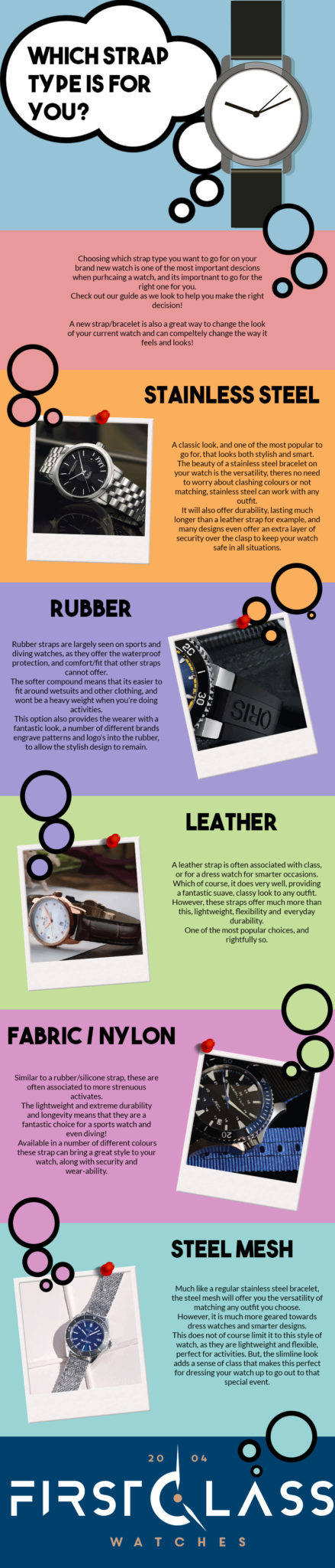 Which watch strap type is for you 