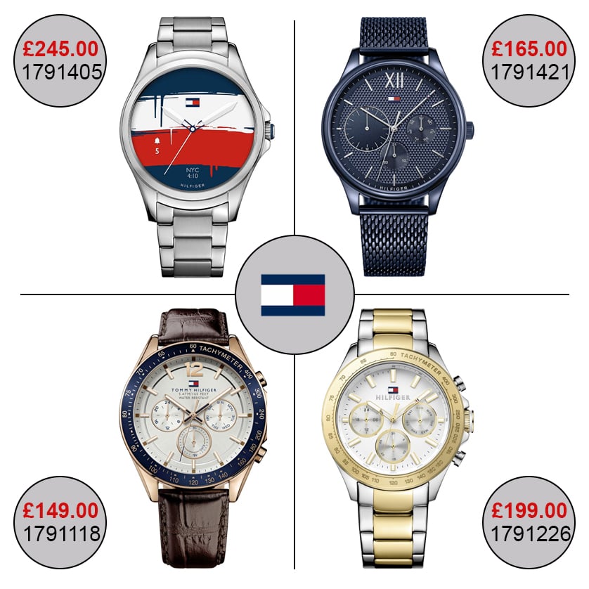tommy watches