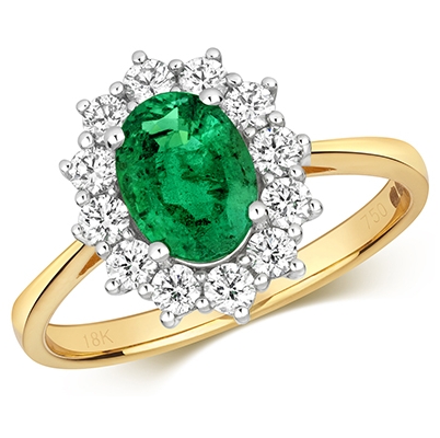 Popular Gemstones For Engagement Rings