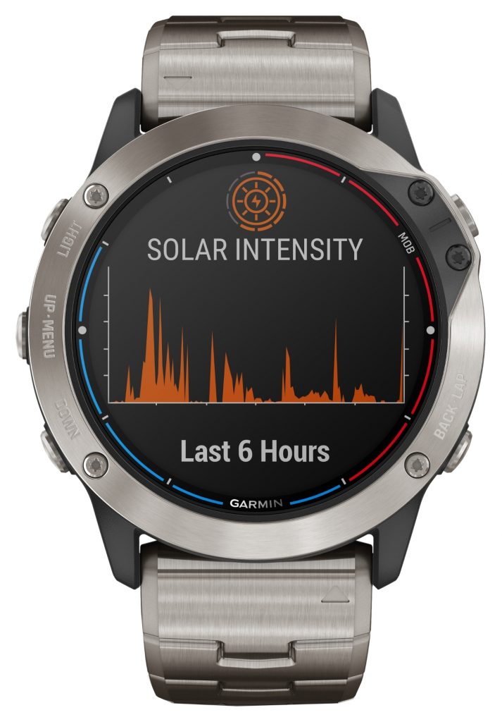 solar watch