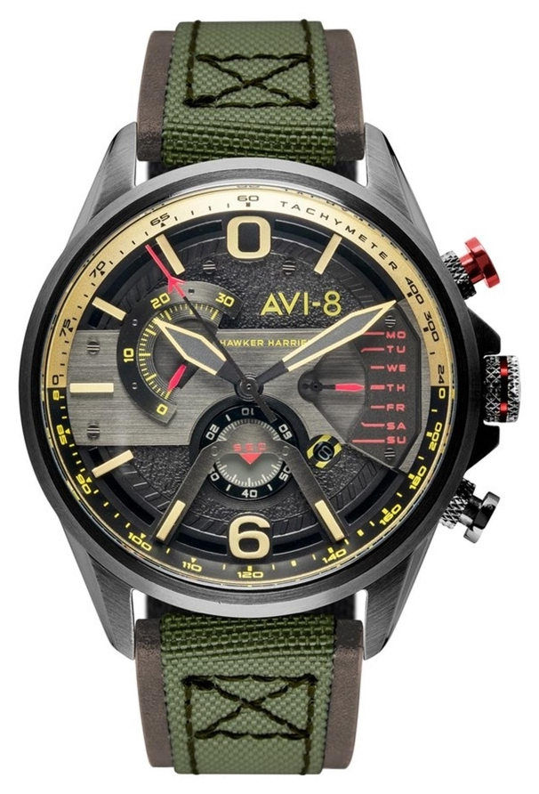 Top 5 Military-Inspired Men's Watches