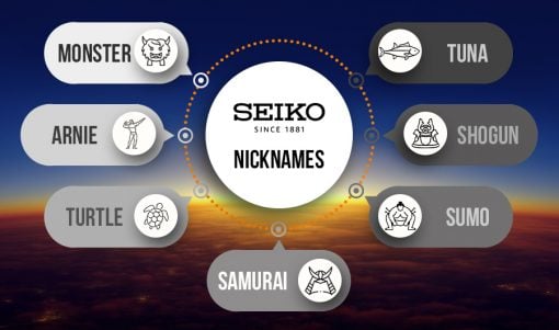 The Nicknames of Seiko Watches