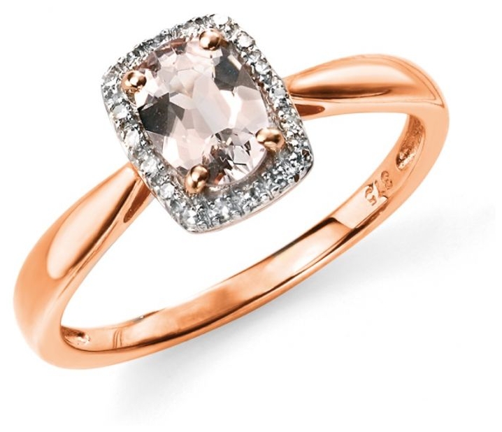 morganite ring elements