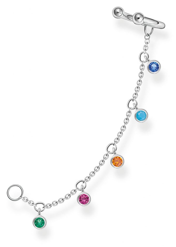 Thomas Sabo Jewellery