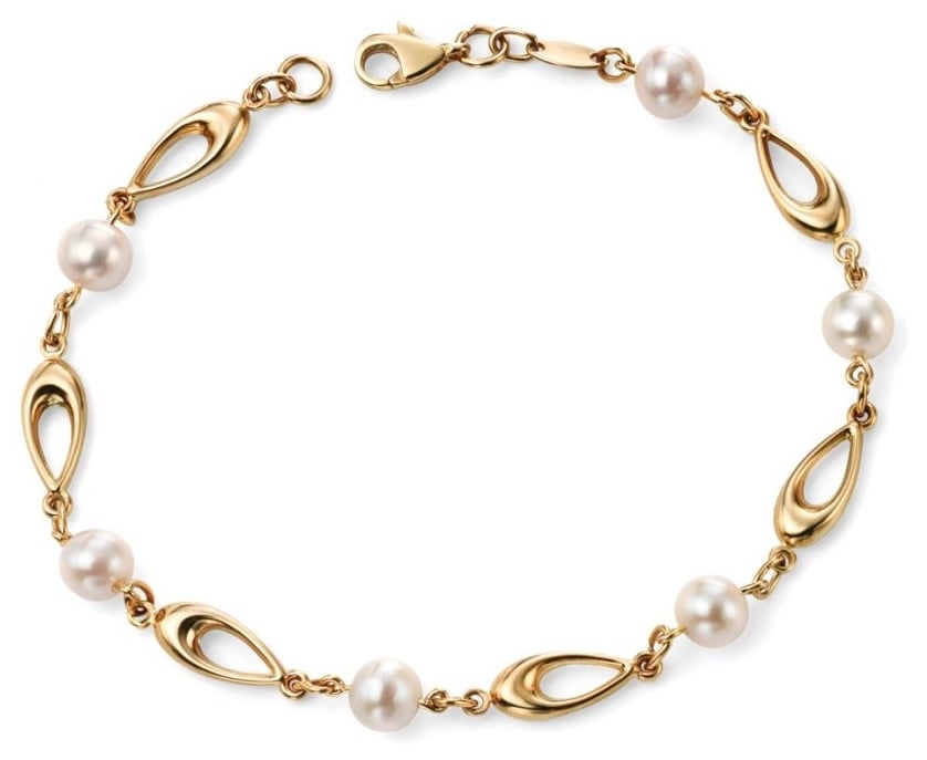 Pearls: Quality, Value and Recommendations