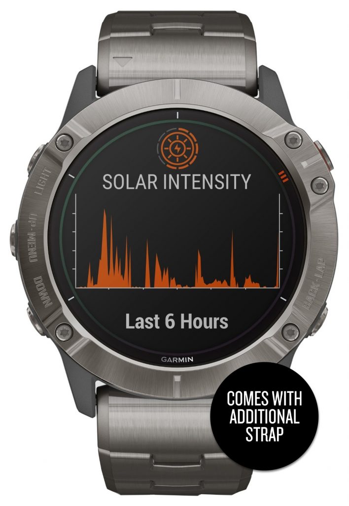Top 10 Watches to Gift this Christmas