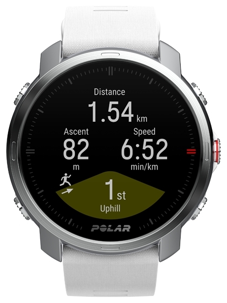 5 Smartwatches to Gift this Christmas