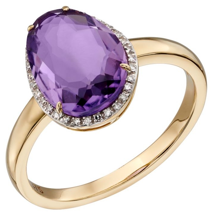 February Birthstone Gift Guide