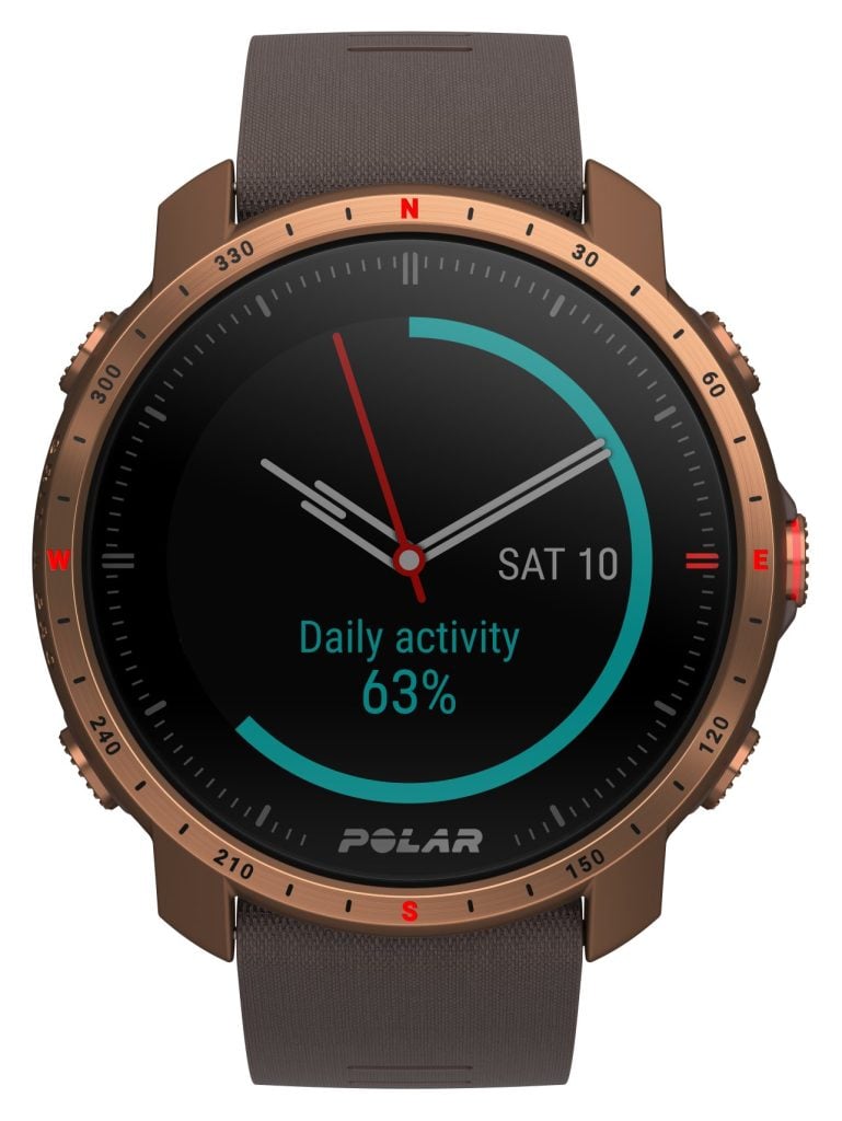 Top 5 Reasons to Invest in a Smartwatch
