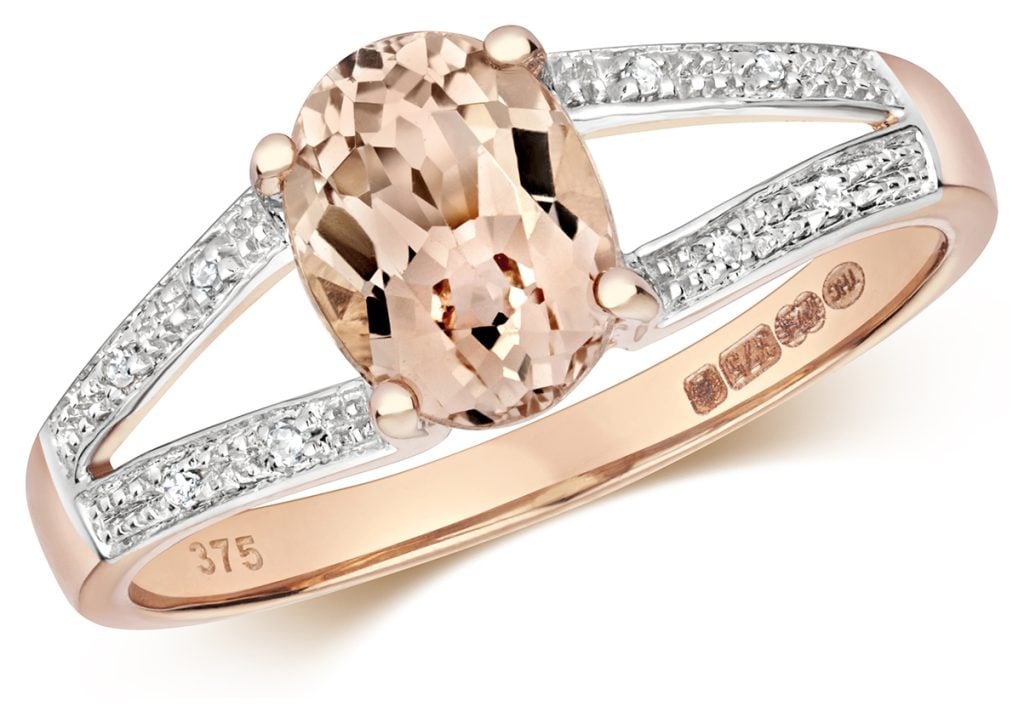 Unusual Gemstone Jewellery for 2022