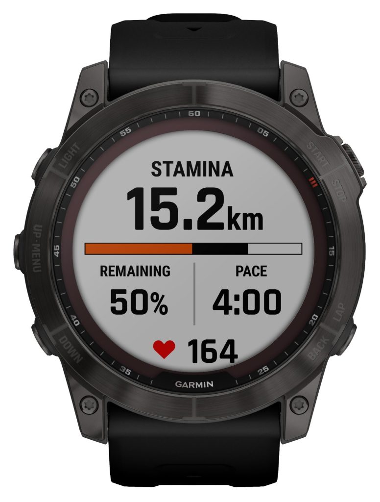 Top 5 Reasons to Invest in a Smartwatch