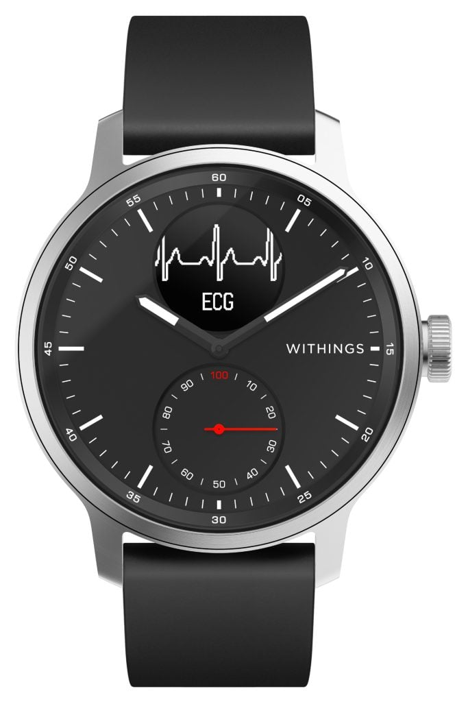 Top 5 Reasons to Invest in a Smartwatch