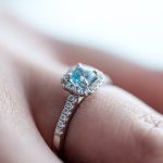 March Birthstone Gift Guide