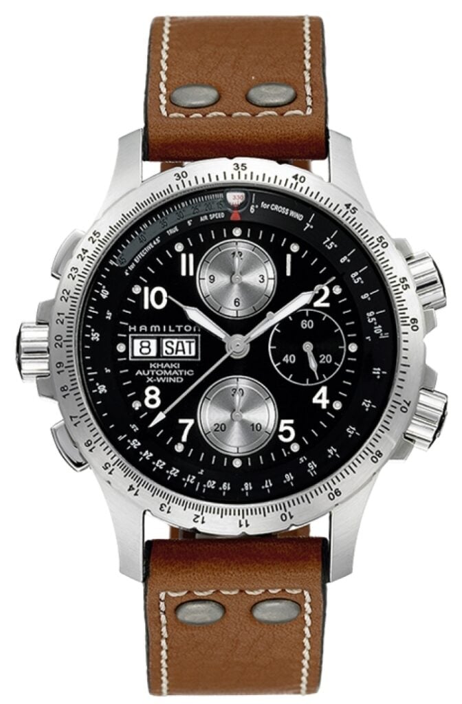 Top 5 Movie Watches