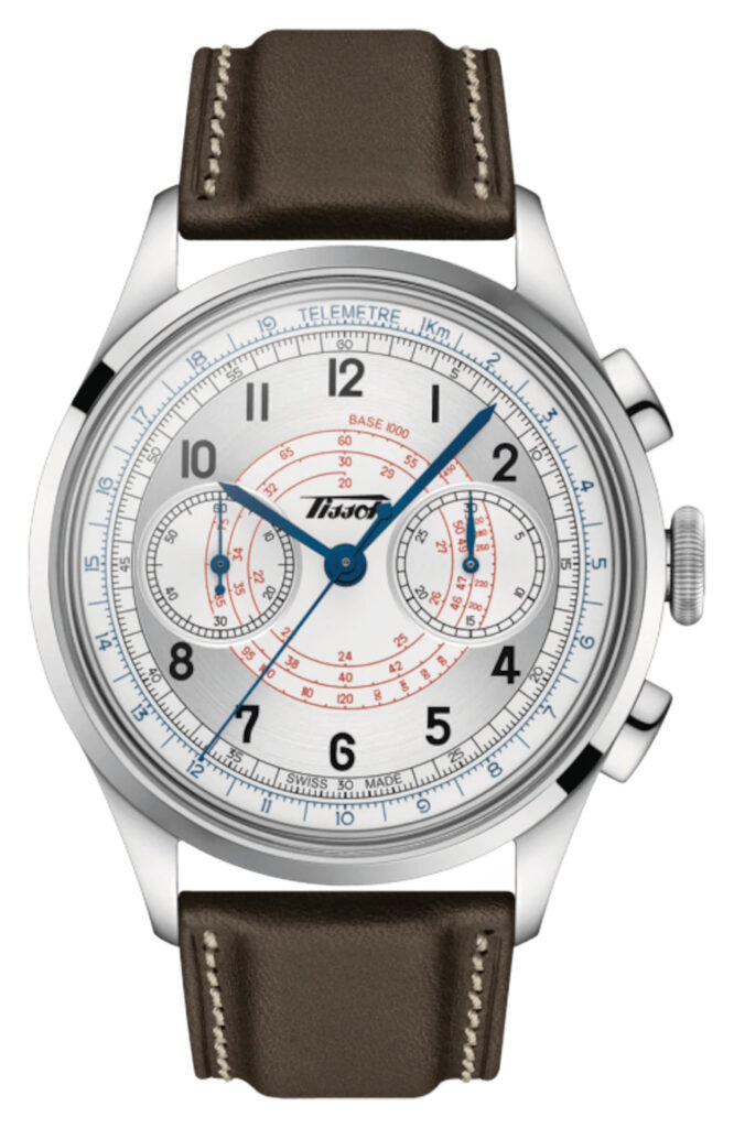 Best 1930s Inspired Watches