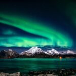 Best Scandinavian Watch Brands